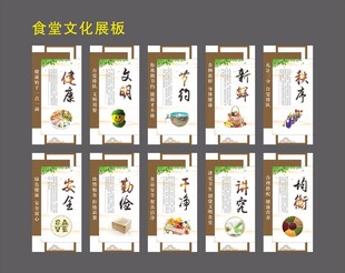 食堂文化展板