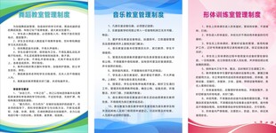 学校制度牌背景