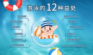 游泳益处展板图片