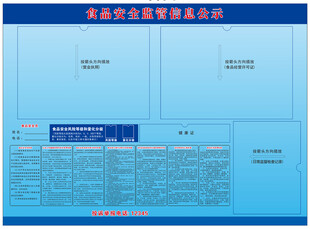 食品安全信息公示