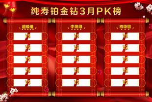 PK榜