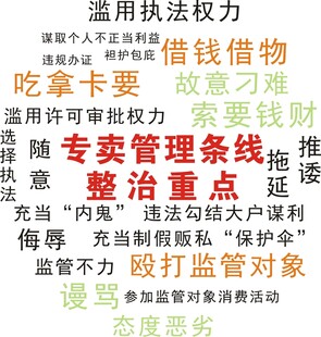 整治重点