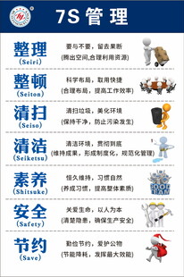 7s管理