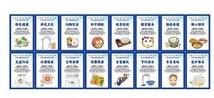 厨房 餐厅 食堂 宣传挂画