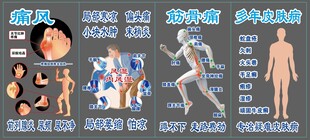中医理疗