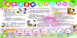 春季宣传栏