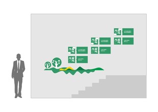 楼道文化廉政展墙