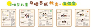 儿童习惯养成教育之交往习惯