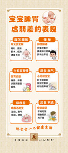 婴幼儿保健