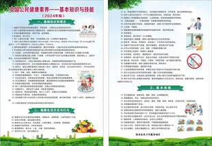 2024 66条健康素养