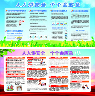 人人讲安全