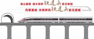 铁道兵
