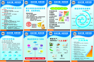 企业生产标语8块