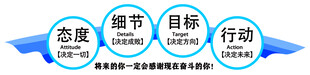 办公室励志标语