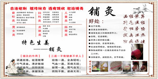 古法炮制   祖传秘方  透皮