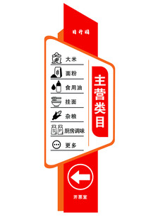 指引牌