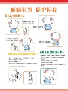 咳嗽礼节