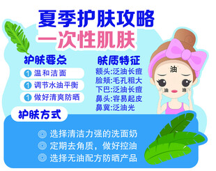 护肤