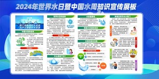 世界水日