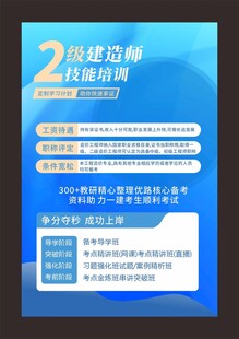 技能培训海报