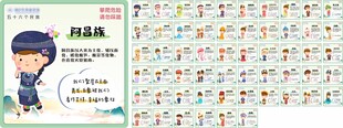 五十六民族