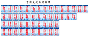 中国交建灯杆标语