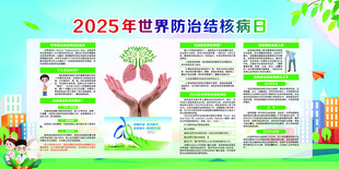 2025年世界防治结核病日