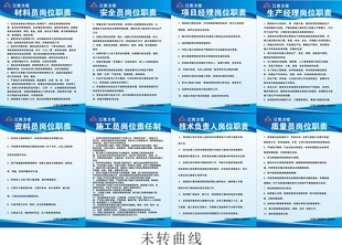 建筑工地八大岗位职责