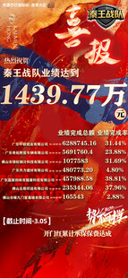 喜报 庆祝