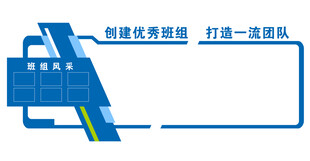 班组文化建设文化墙