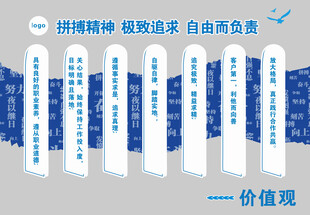 奋斗标语文化墙