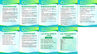 国家电网制度牌