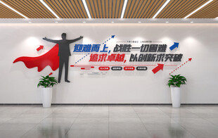 企业文化墙标语