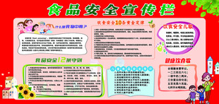 食品安全宣传栏