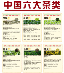 茶叶文化