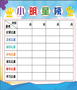 小明星榜