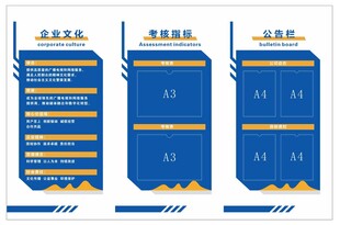 企业文化 文化墙