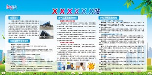 燃气安全宣传展板