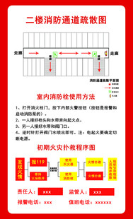 消防平面示意图