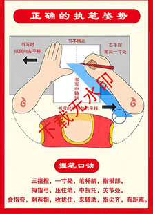 正确的执笔姿势 握笔姿势