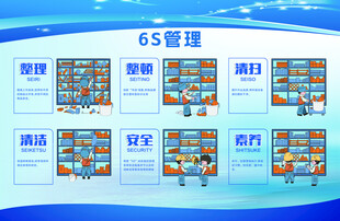 6S管理展板