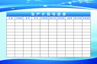 生产计划与进度表