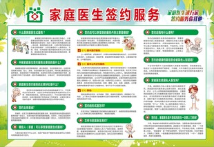 家庭医生签约服务