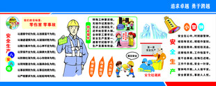安全生产八安八险