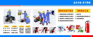 工地消防展板