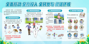 全民参与 终结结核 肺结核 