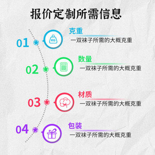 流程顺序信息图