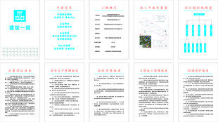 建筑施工管理局