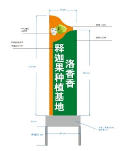 释迦果种植基地路牌