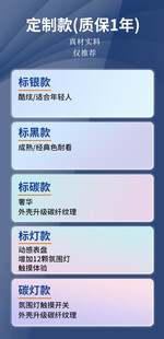 产品详情页